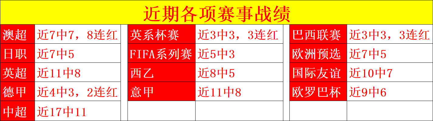 克雷塔罗对,华雷斯,墨西联保级,太阳城在线娱乐,在线娱乐,娱乐平台,彩票投注,游戏大厅,安全平台