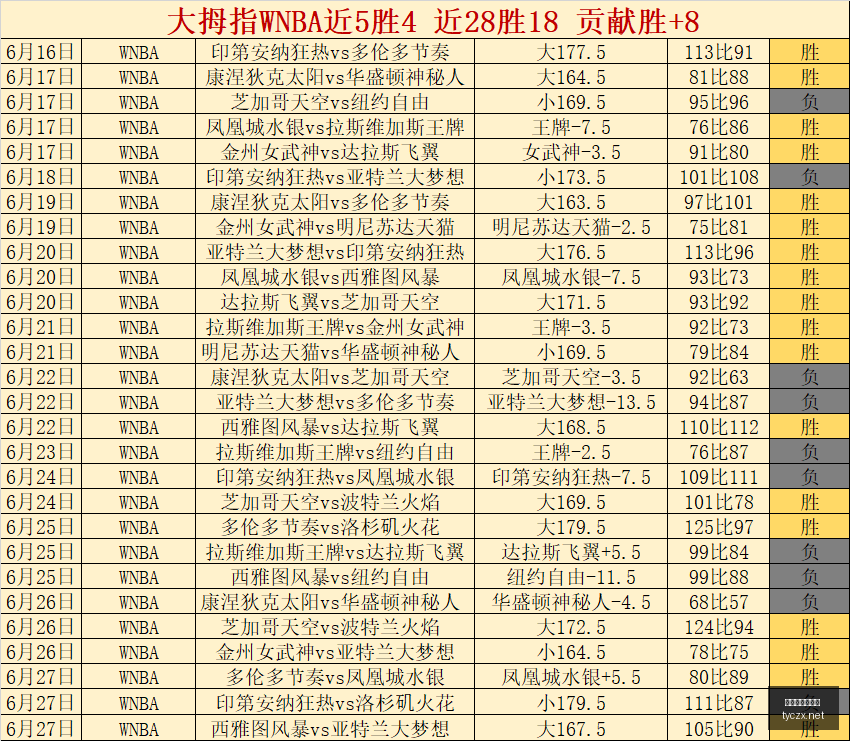 太阳城在线,娱乐,太阳城在线娱乐,太阳城在线娱乐,在线娱乐,娱乐平台,彩票投注,游戏大厅,安全平台
