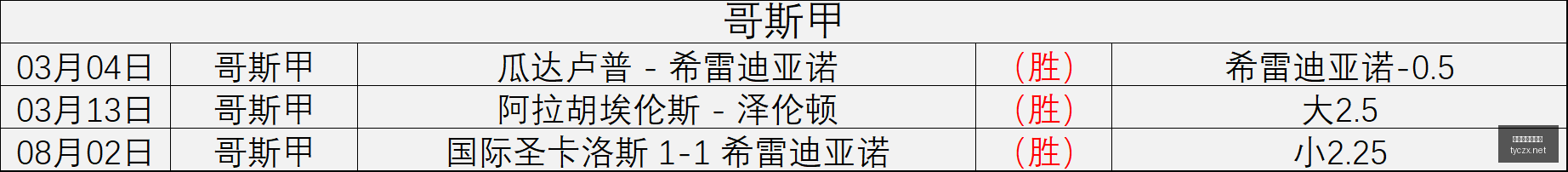 小米电竞手,机性能突破,新篇章开启,太阳城在线娱乐,在线娱乐,娱乐平台,彩票投注,游戏大厅,安全平台