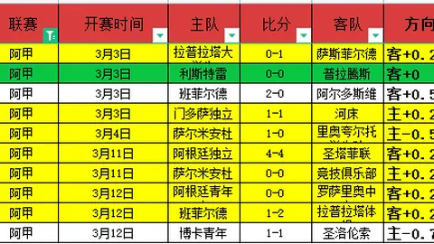 香港越野跑之旅纪录片12月6日上映，预售门票抢购一空