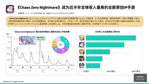 红姐视角游戏大厅：柬埔寨主场优势显著，精准解读赛事动态