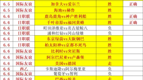 印第安纳狂热对决芝加哥天空焦点战前瞻